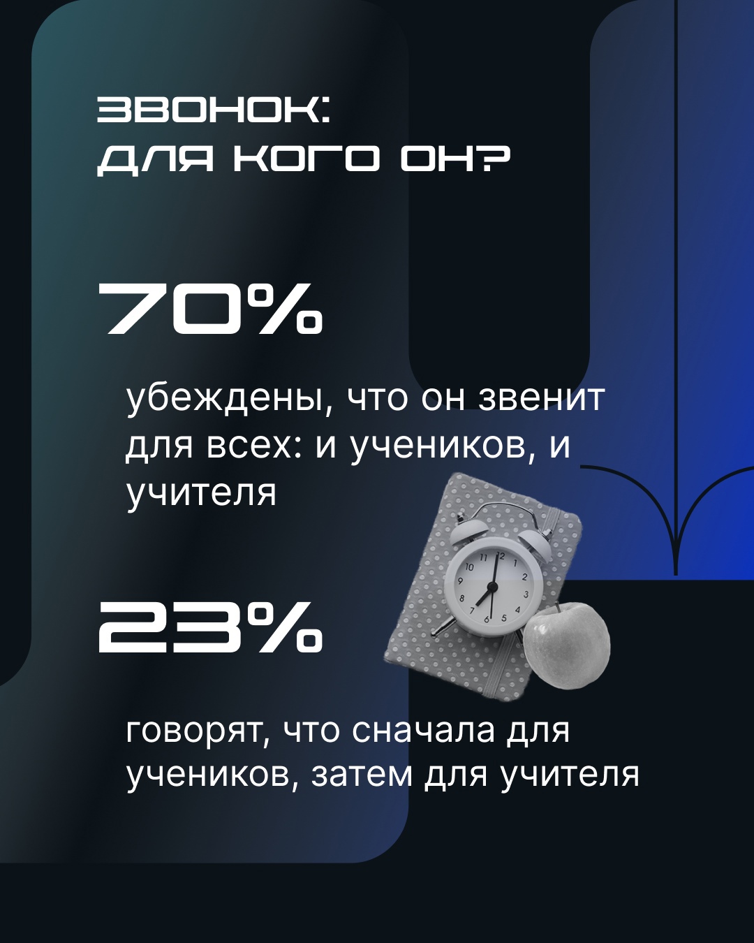 С чем обычно связана школа? Первое сентября, цветы, догонялки, домашние задания, мечты, первые друзья и первые влюбленности....