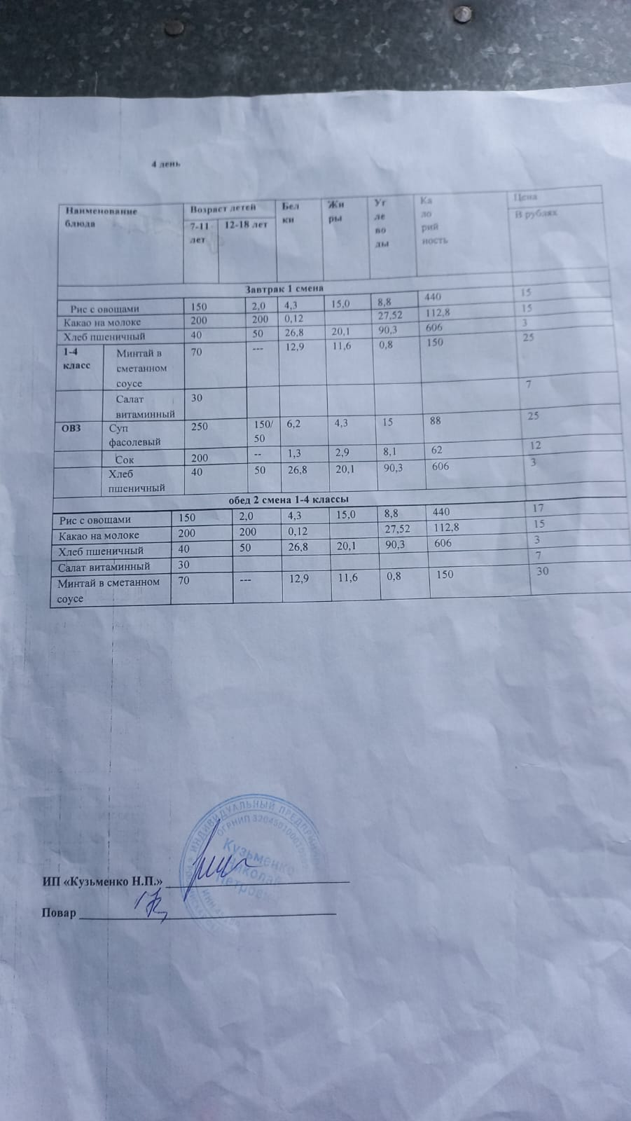 Меню, завтрак и обед - 14 декабря (Филиал).