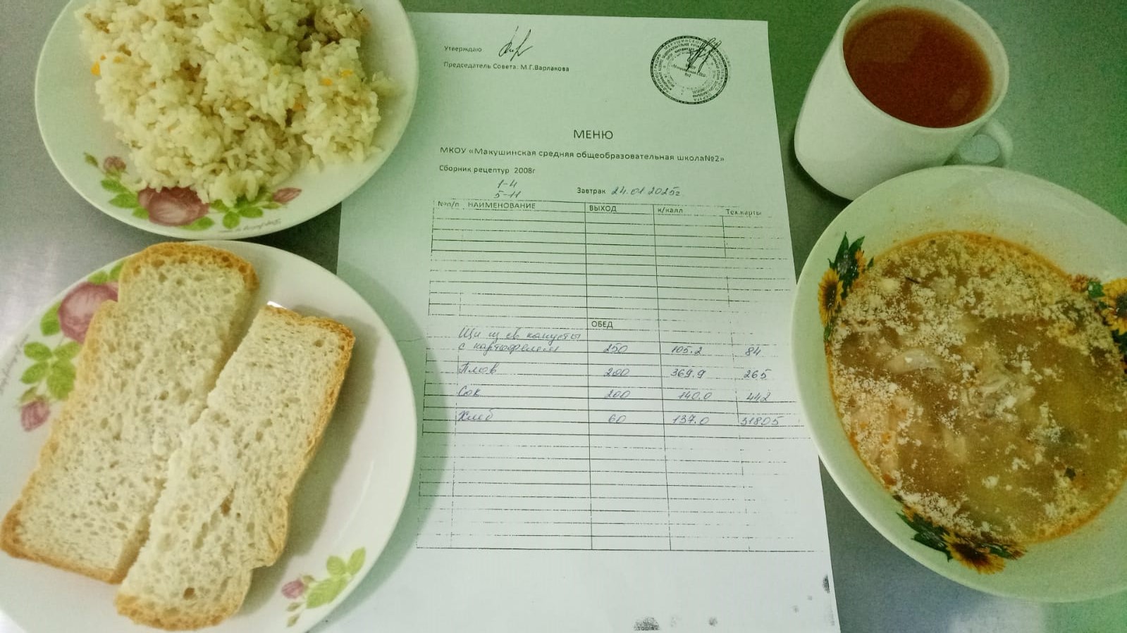 Меню, завтрак и обед - 24 января.
