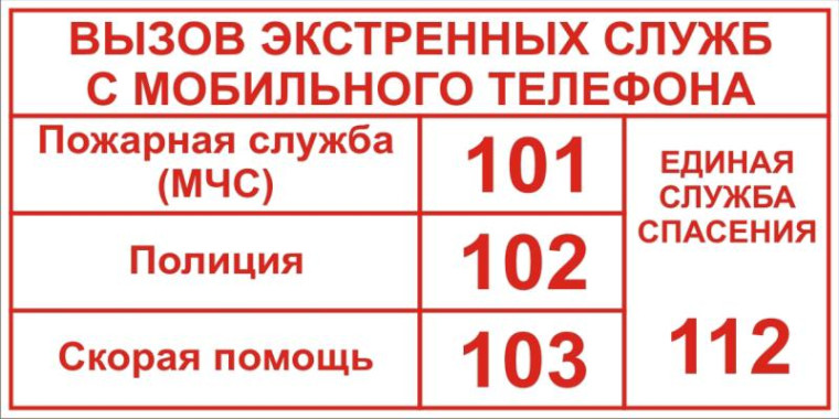 Повышение бдительности граждан и контактные номера телефонов правоохранителей (служб территориальных подразделений).